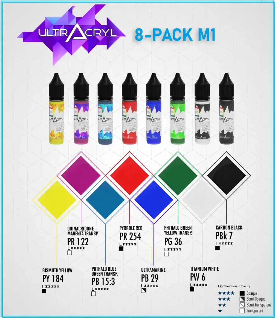 [904] Set of 8 M1 (Mono)