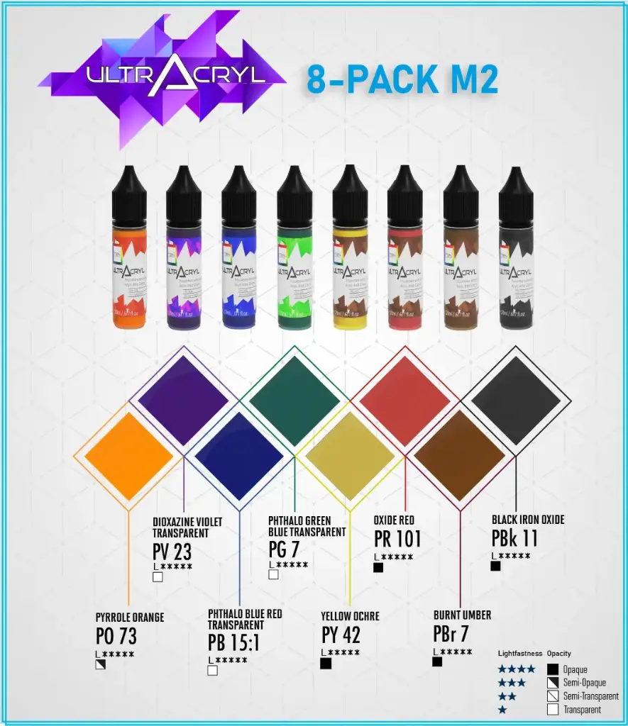[905] Set of 8 M2 (Mono)