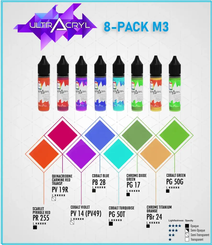 Set of 8 M3 (Mono)