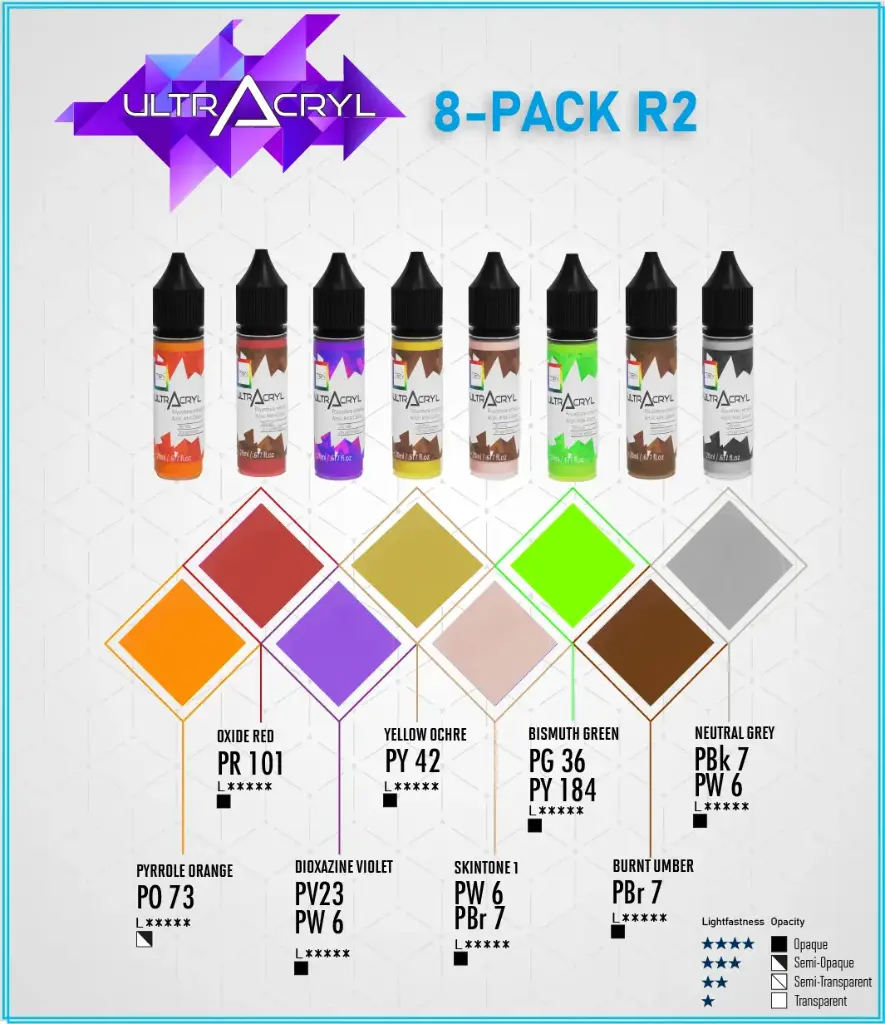 [909] Set of 8 R2 (Regular)