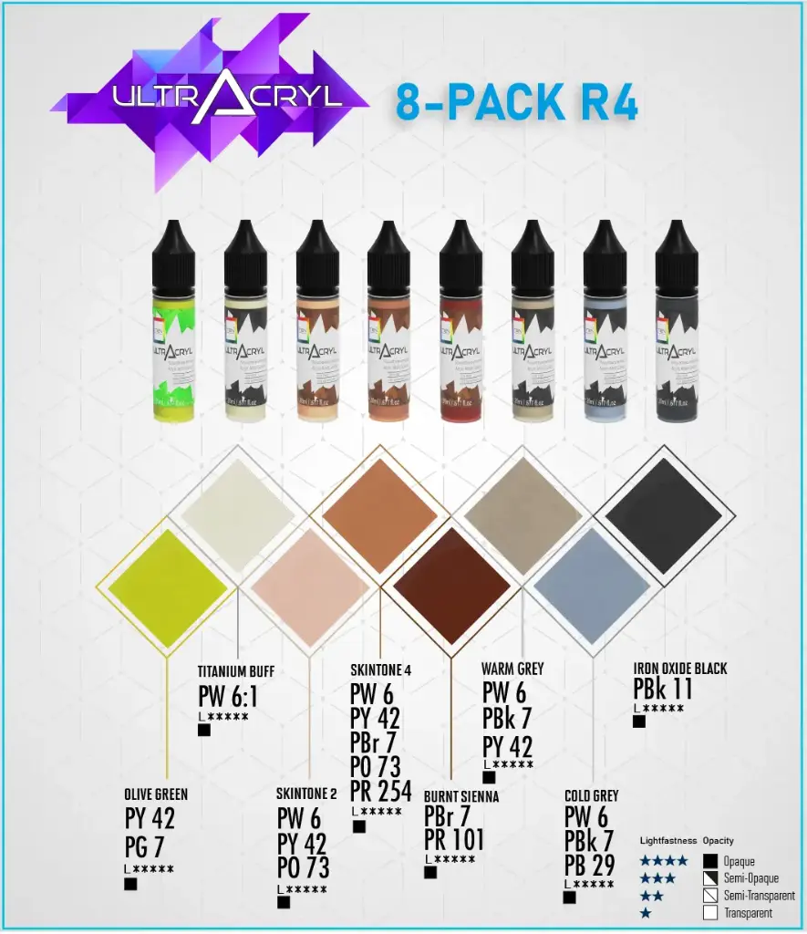 [911] Set of 8 R4 (Regular)