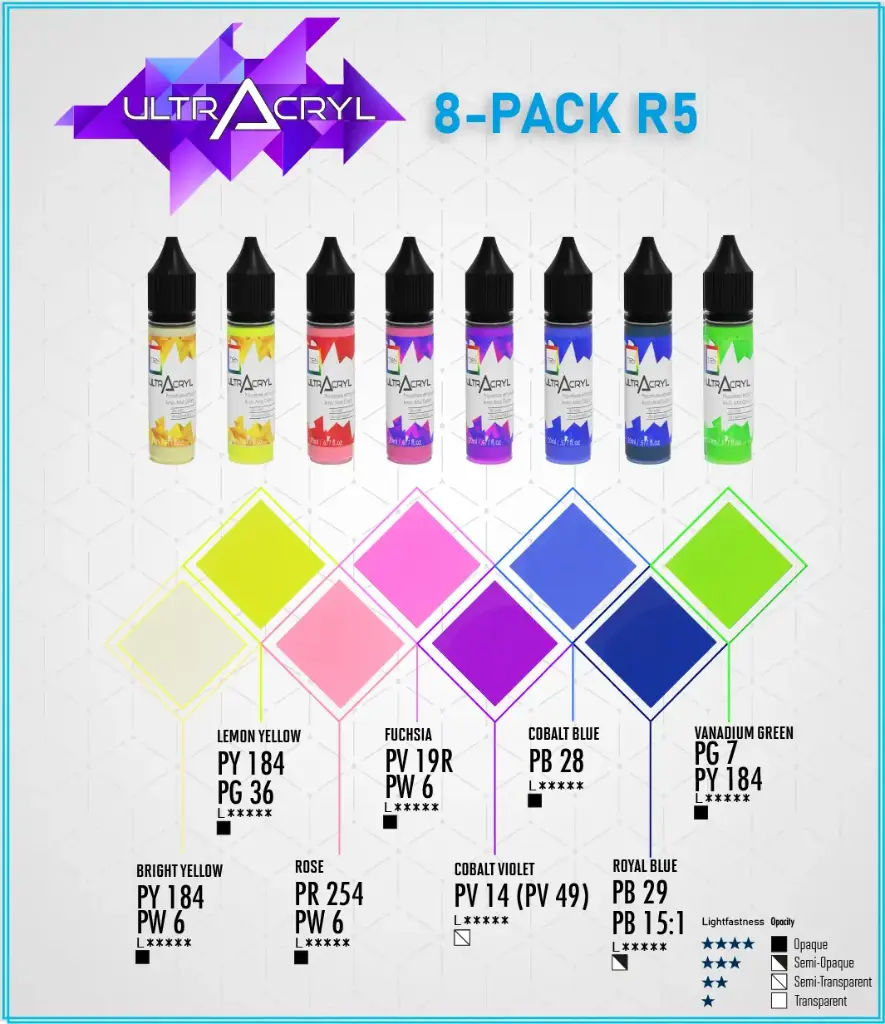 [912] 8er Set R5 (Regular)