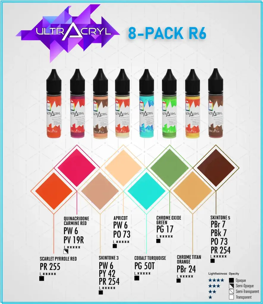 8er Set R6 (Regular)