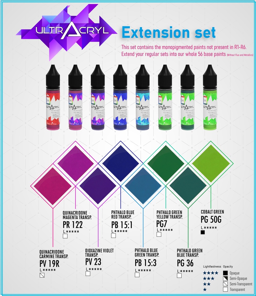 [902] Set of 8 Extension